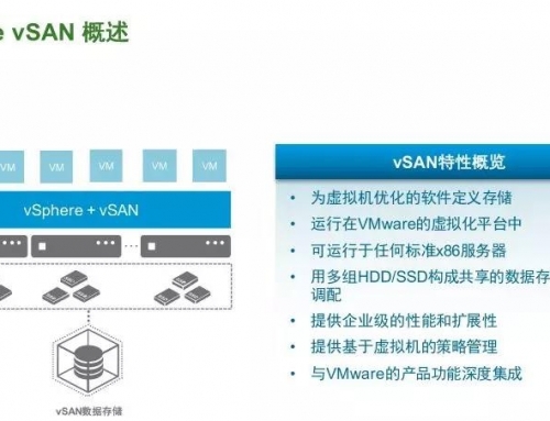 VMware vSAN 技術詳解 | 資料